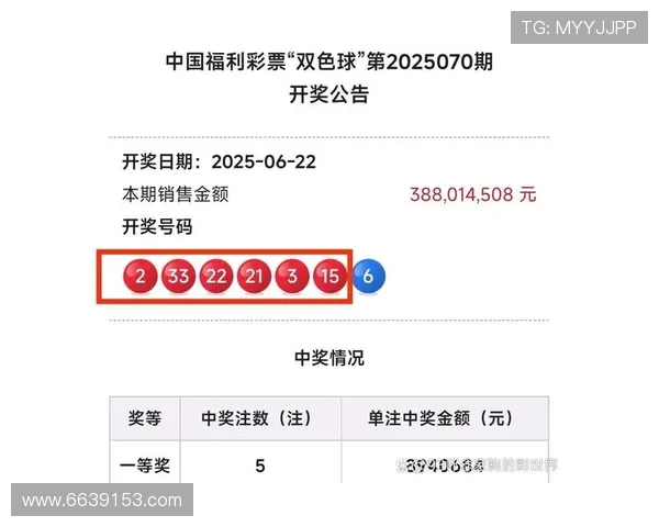 福彩开奖开什么号码今晚揭晓答案